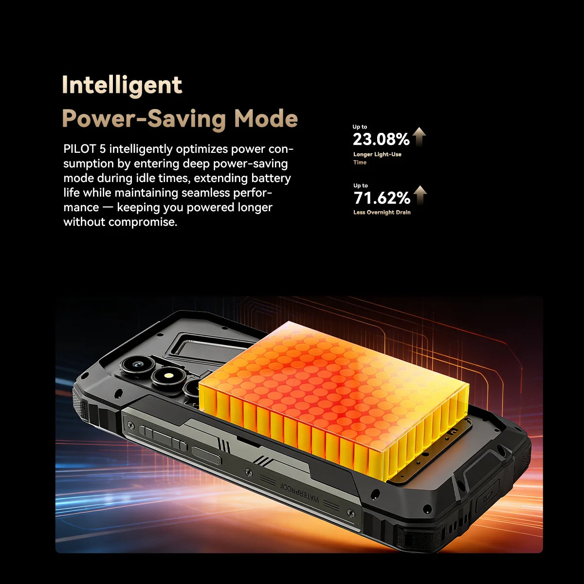 Blackview OSCAL PILOT 5 5G mobile phones AI Rugged Smartphone UNISOC T8100 6.67" 2.4K Display 120Hz, 8GB 256GB, 15000Amh Phones