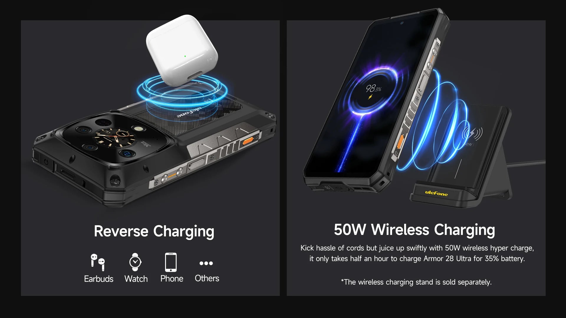 【World Premiere】Ulefone Armor 28 Ultra 5G AI Rugged Phone 1TB ROM+32GB RAM Android Smartphone AMOLED 6.67" 10600mAh Mobile phone